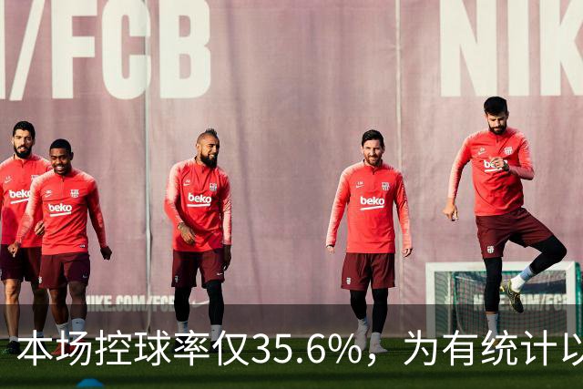 本场控球率仅35.6%，为有统计以来利物浦英超主场第二低