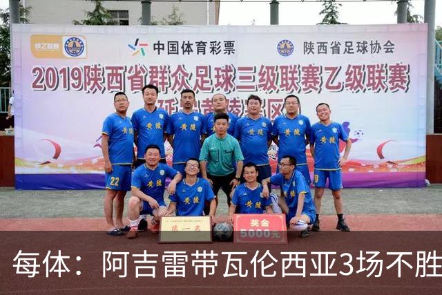 每体：阿吉雷带瓦伦西亚3场不胜，此前4次西甲带队均慢热反弹